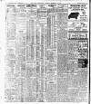 Irish Independent Saturday 10 December 1910 Page 2