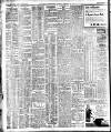 Irish Independent Monday 16 January 1911 Page 2