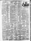 Irish Independent Wednesday 15 February 1911 Page 8