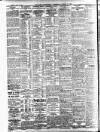 Irish Independent Wednesday 02 August 1911 Page 8