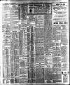 Irish Independent Thursday 10 August 1911 Page 2