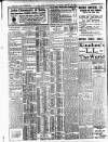 Irish Independent Saturday 26 August 1911 Page 2