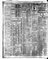 Irish Independent Thursday 07 September 1911 Page 2