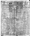 Irish Independent Friday 08 September 1911 Page 2