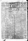 Irish Independent Saturday 09 September 1911 Page 2
