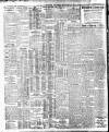 Irish Independent Wednesday 13 September 1911 Page 2