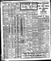 Irish Independent Monday 01 July 1912 Page 2