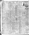Irish Independent Wednesday 02 October 1912 Page 2