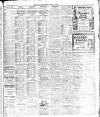 Irish Independent Tuesday 05 August 1913 Page 7