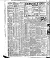 Irish Independent Monday 12 January 1914 Page 2