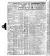 Irish Independent Saturday 31 January 1914 Page 2