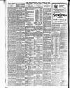 Irish Independent Friday 22 October 1915 Page 2