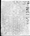 Irish Independent Saturday 26 July 1919 Page 6