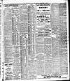 Irish Independent Wednesday 24 September 1919 Page 7