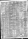 Irish Independent Wednesday 01 October 1919 Page 2