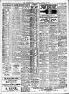 Irish Independent Saturday 22 November 1919 Page 9