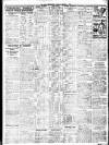 Irish Independent Tuesday 06 January 1925 Page 2