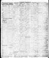 Irish Independent Friday 09 January 1925 Page 2