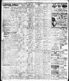 Irish Independent Tuesday 20 January 1925 Page 2