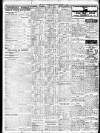 Irish Independent Thursday 05 February 1925 Page 2