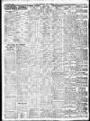 Irish Independent Friday 06 February 1925 Page 2