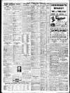 Irish Independent Friday 06 February 1925 Page 10