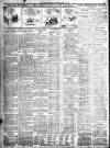 Irish Independent Monday 02 March 1925 Page 9