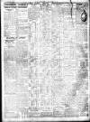 Irish Independent Tuesday 24 March 1925 Page 2