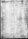 Irish Independent Wednesday 25 March 1925 Page 2