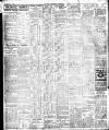 Irish Independent Wednesday 01 April 1925 Page 2