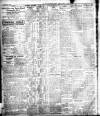 Irish Independent Friday 03 April 1925 Page 2