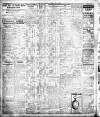 Irish Independent Tuesday 07 April 1925 Page 2
