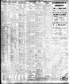 Irish Independent Wednesday 08 April 1925 Page 10