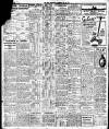 Irish Independent Saturday 16 May 1925 Page 2