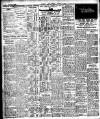 Irish Independent Saturday 15 August 1925 Page 2