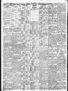 Irish Independent Tuesday 18 August 1925 Page 2