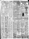 Irish Independent Wednesday 26 August 1925 Page 10