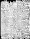 Irish Independent Thursday 03 September 1925 Page 2