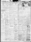 Irish Independent Tuesday 08 September 1925 Page 10