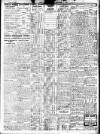 Irish Independent Friday 11 September 1925 Page 2