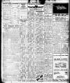 Irish Independent Saturday 12 September 1925 Page 2