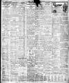 Irish Independent Tuesday 06 October 1925 Page 10