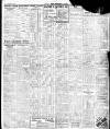 Irish Independent Saturday 05 December 1925 Page 4