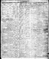 Irish Independent Tuesday 22 December 1925 Page 4