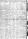 Irish Independent Thursday 07 April 1932 Page 2
