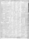 Irish Independent Monday 11 April 1932 Page 2