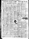 Irish Independent Monday 11 April 1938 Page 16