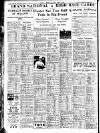 Irish Independent Monday 18 April 1938 Page 14