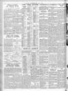 Irish Independent Wednesday 31 July 1940 Page 2