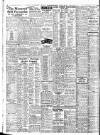 Irish Independent Thursday 08 January 1942 Page 4